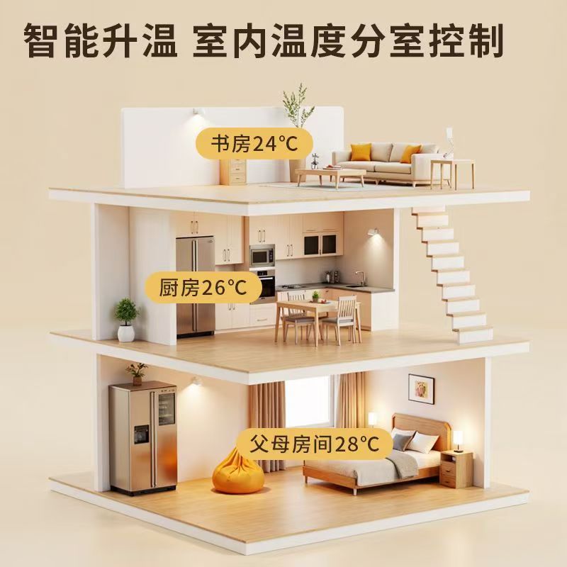 诸城市 石墨烯电地暖公司哪家好？户型适配方案指南